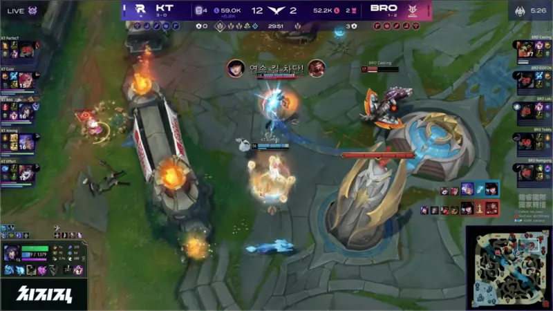 多多28网页版-KT 2-0 BRO：缜密运营难以招架，KT连下两局击败BRO